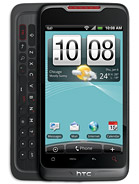 Best available price of HTC Merge in Gjs