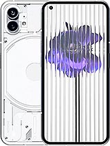 Best available price of Nothing Phone (1) in Gjs