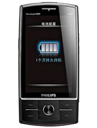 Best available price of Philips X815 in Gjs