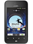 Best available price of ZTE Score in Gjs
